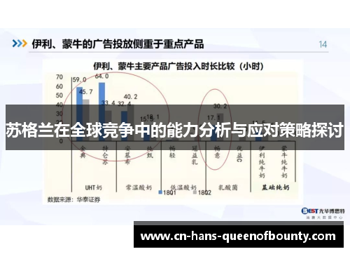 苏格兰在全球竞争中的能力分析与应对策略探讨