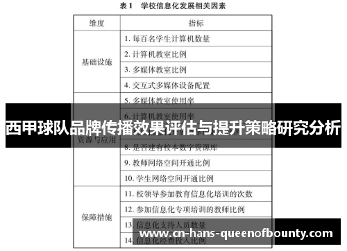 西甲球队品牌传播效果评估与提升策略研究分析