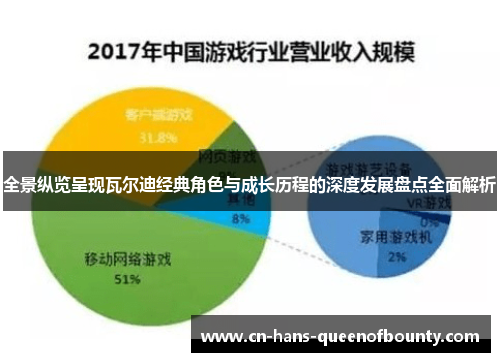 全景纵览呈现瓦尔迪经典角色与成长历程的深度发展盘点全面解析