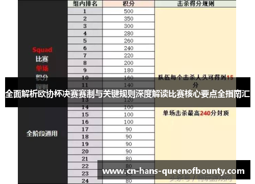 全面解析欧协杯决赛赛制与关键规则深度解读比赛核心要点全指南汇