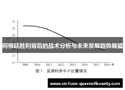 阿根廷胜利背后的战术分析与未来发展趋势展望