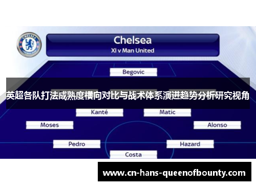 英超各队打法成熟度横向对比与战术体系演进趋势分析研究视角 英超各队打法成熟度横向对比与战术体系演进趋势分析研究视角