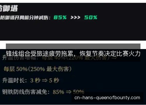 锋线组合受旅途疲劳拖累，恢复节奏决定比赛火力